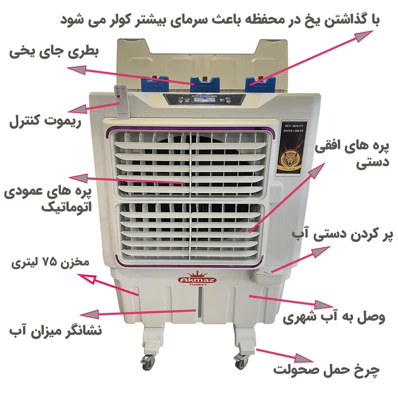 کولر ابی آکماز 36000 با جایخی ریموت دار پلاس PLUS gallery8